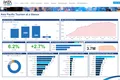 PATA Unveils Revamped PATAmPOWER Dashboard